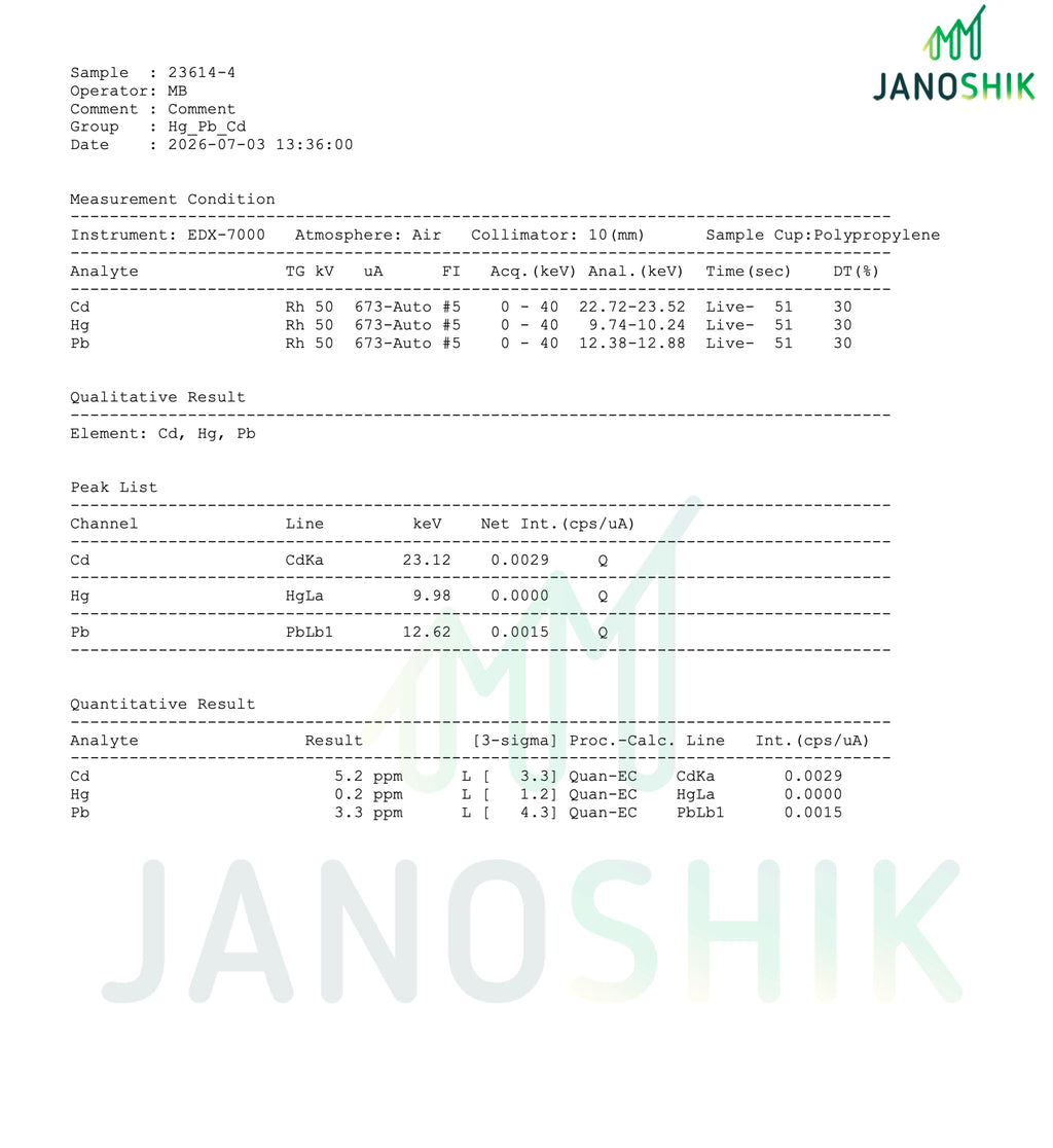 CJC-1295 (No DAC) & Ipamorelin 10mg