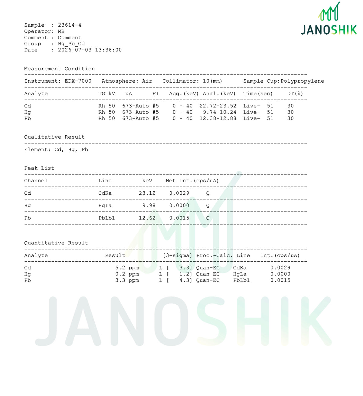 CJC-1295 (No DAC) & Ipamorelin 10mg